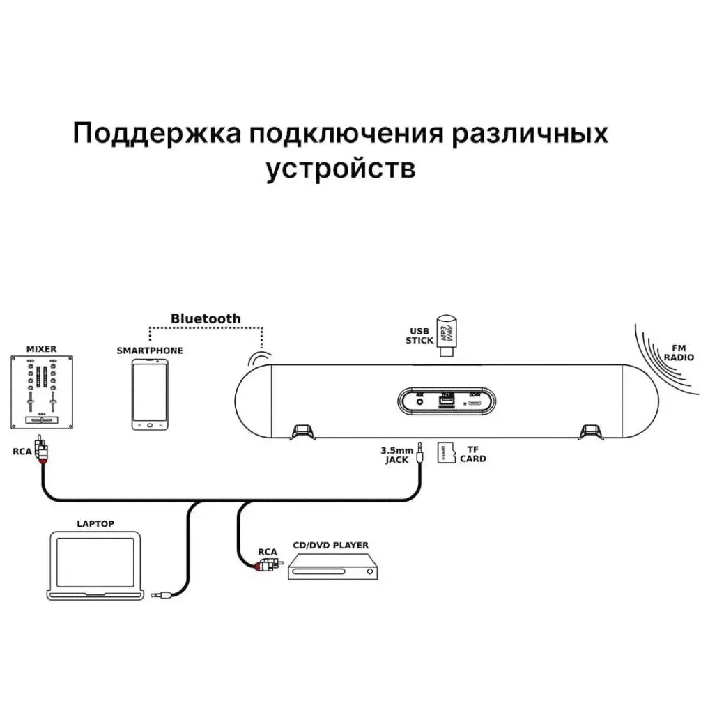 Колонка - мини саундбар, Maibenben BS01-1