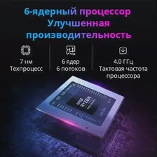 🛍 Ноутбук MAIBENBEN M545 R5 4500U 6-ядерный CPU 8ГБ+256ГБ SSD 15.6"FHD ADSматрица портативный Офисный компьютер Гарантия1годLinux